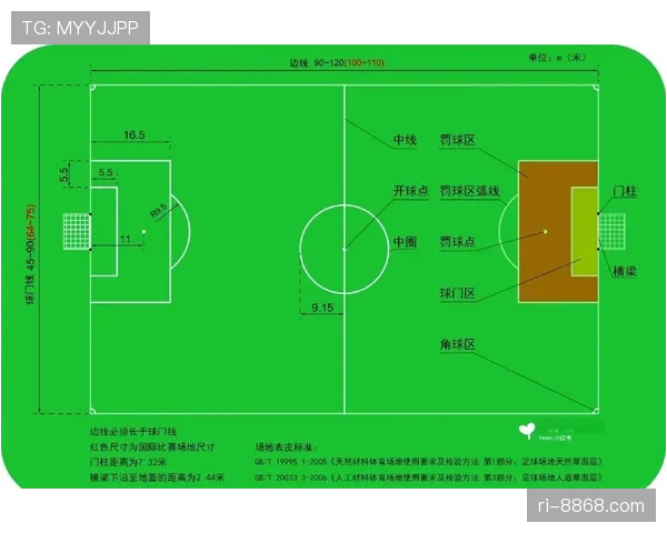 沙滩足球规则解析：比赛人数与罚球判罚标准详解