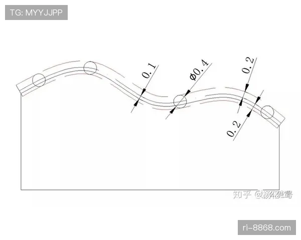 全面解析篮球圆柱体原则的规则内涵与身体接触判罚依据