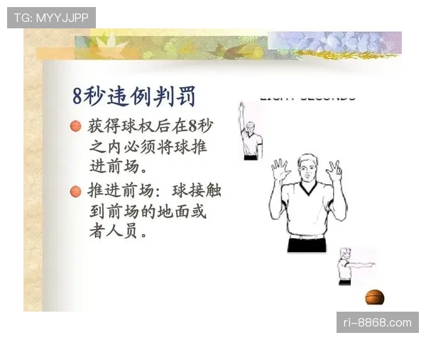 八秒违例是什么规则？新手必须掌握的进攻时间限制解析