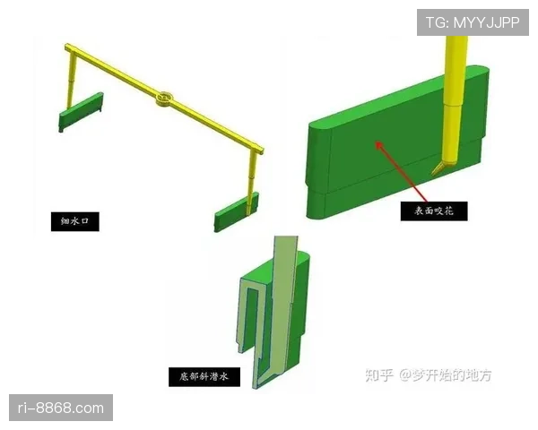 篮球规则新手教学：防守圆柱体扩展的正确理解与应用场景
