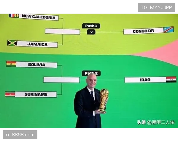 2026世界杯48队赛制规则解析 小组第三如何晋级32强 2026世界杯48队赛制规则解析 小组第三如何晋级32强
